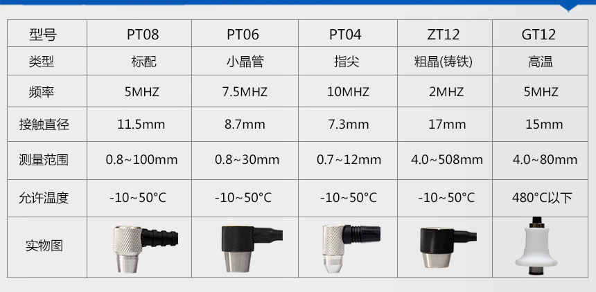 UD-1系列測厚儀_06.png