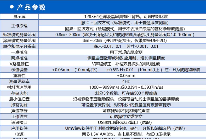 UD-2系列測(cè)厚儀_06.jpg