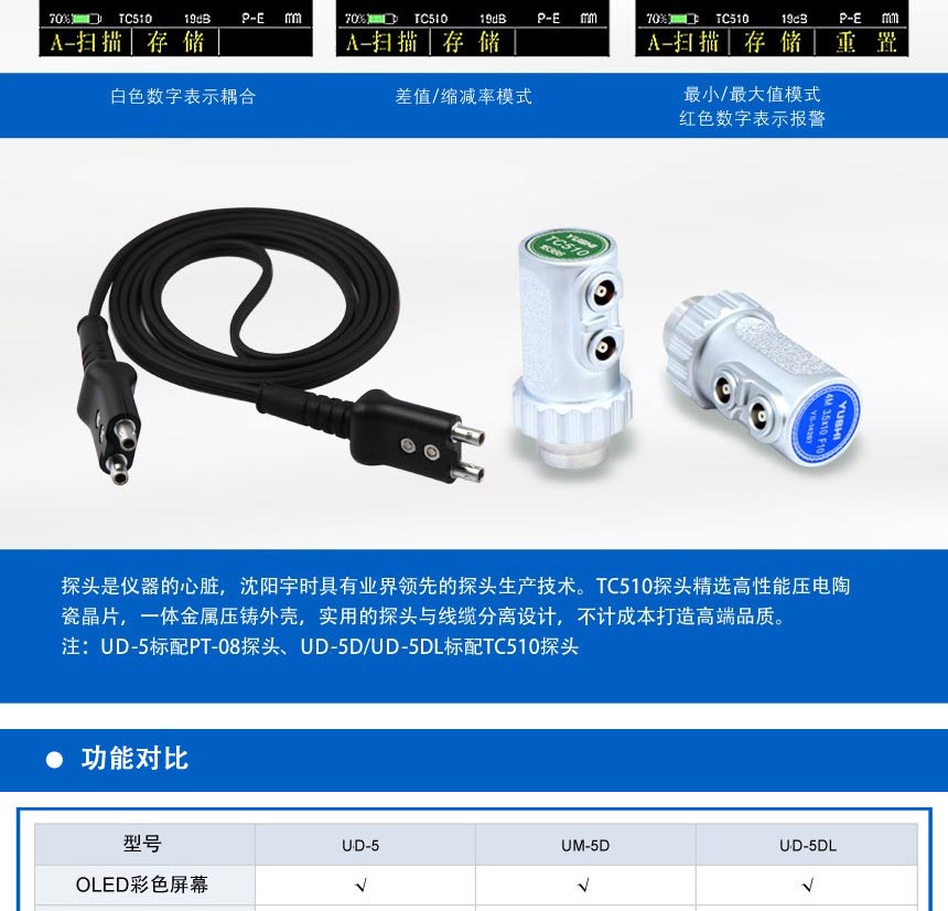 UM-5系列高端測(cè)厚儀_05.jpg