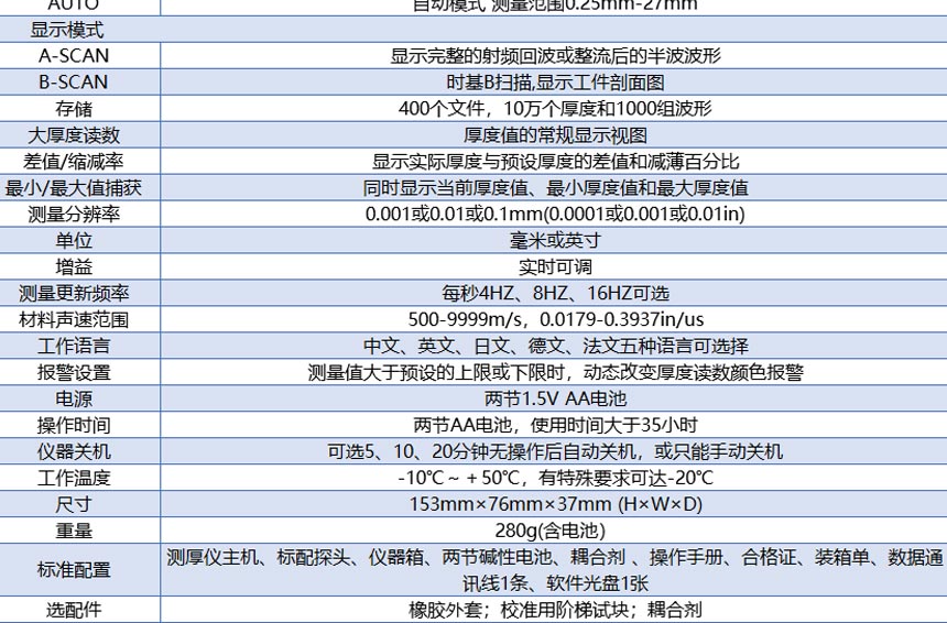 PD-5系列高精密測厚_05.jpg