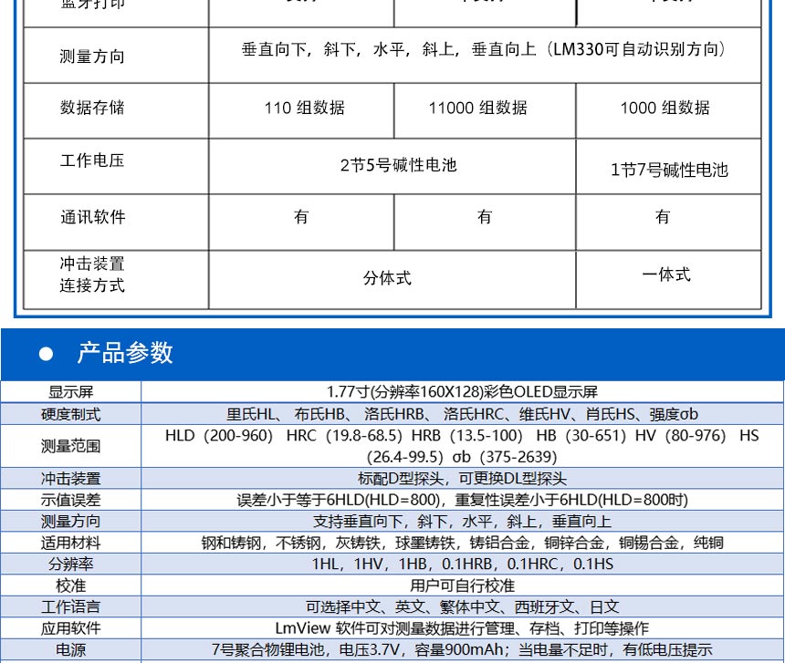 HDY330筆試硬度計_05.jpg